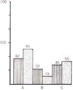 Protesis