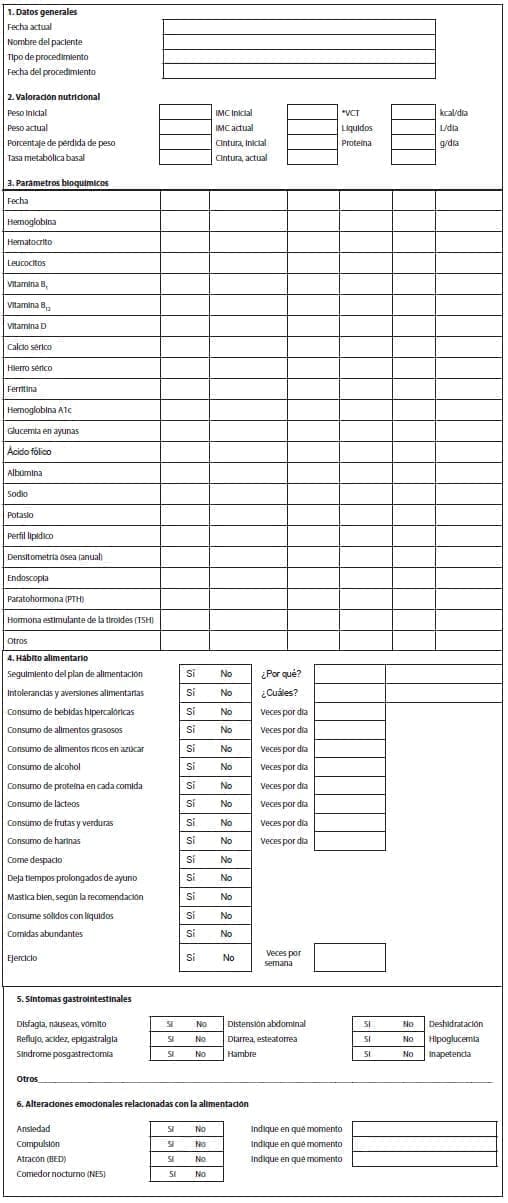 Control Nutricional