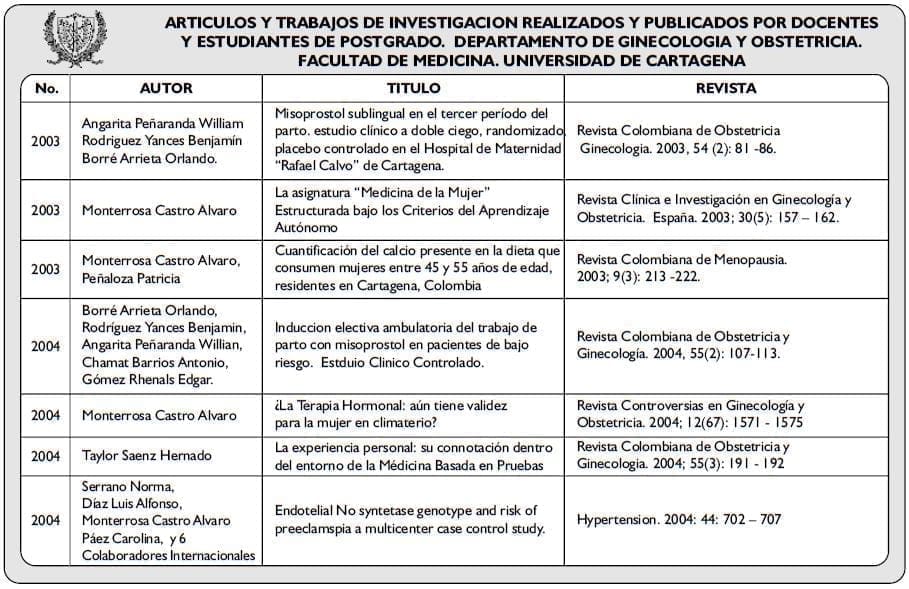 ARTICULOS Y TRABAJOS DE INVESTIGACION10