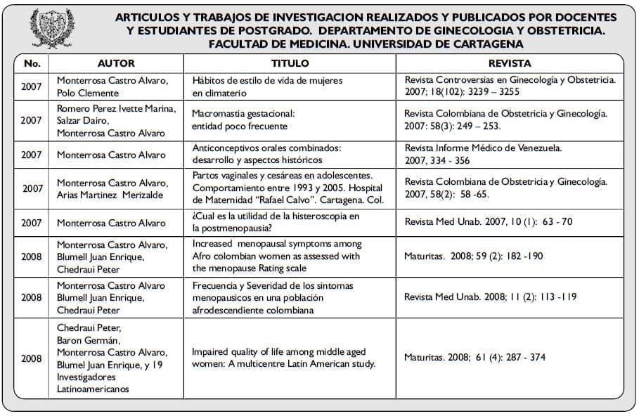 ARTICULOS Y TRABAJOS DE INVESTIGACION12