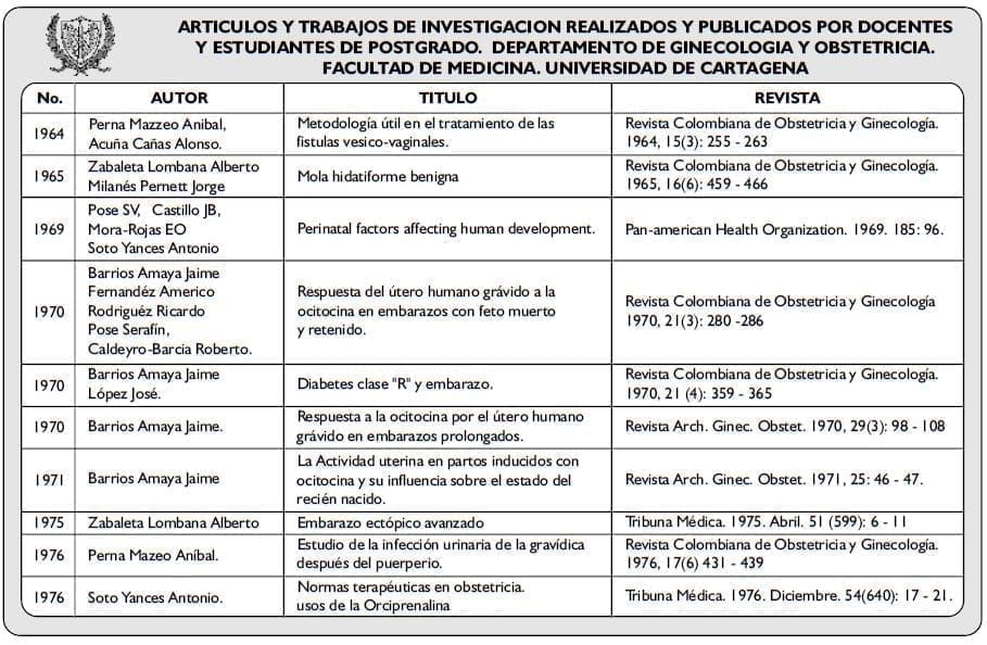 ARTICULOS Y TRABAJOS DE INVESTIGACION2