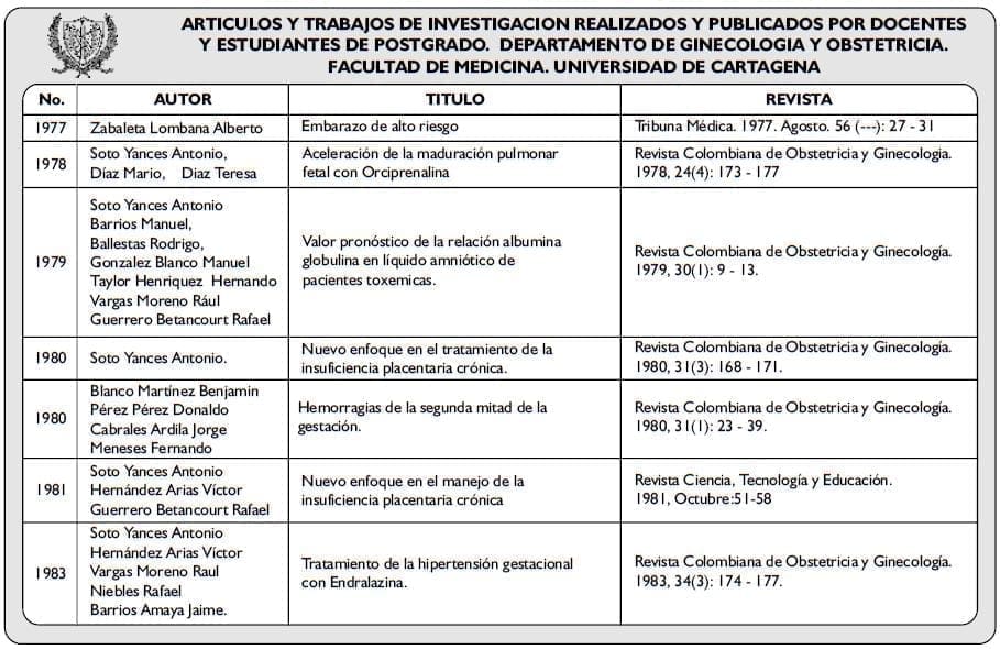 ARTICULOS Y TRABAJOS DE INVESTIGACION3