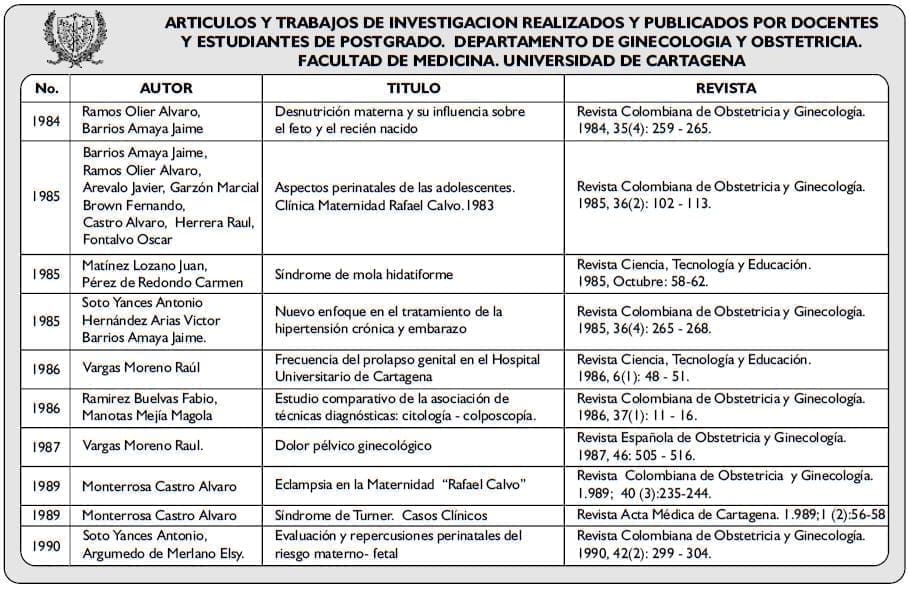 ARTICULOS Y TRABAJOS DE INVESTIGACION4