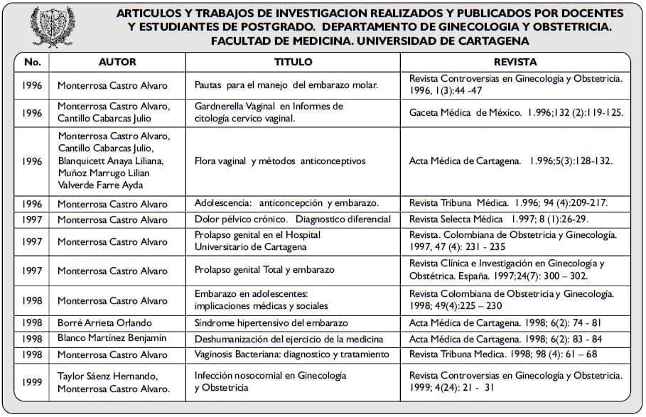 ARTICULOS Y TRABAJOS DE INVESTIGACION7