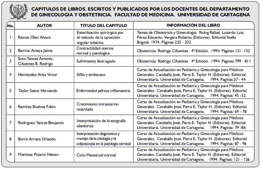CAPITULOS DE LIBROS
