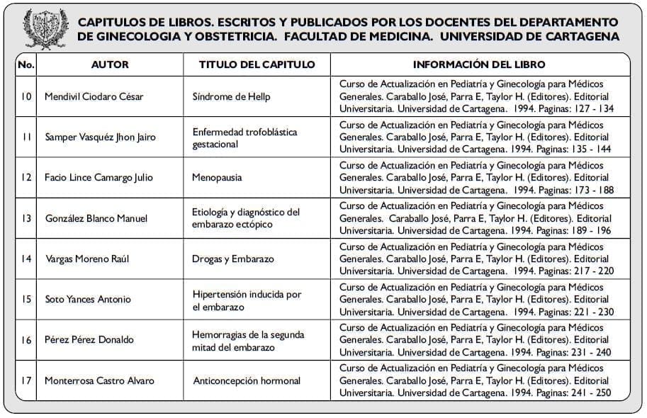 CAPITULOS DE LIBROS2