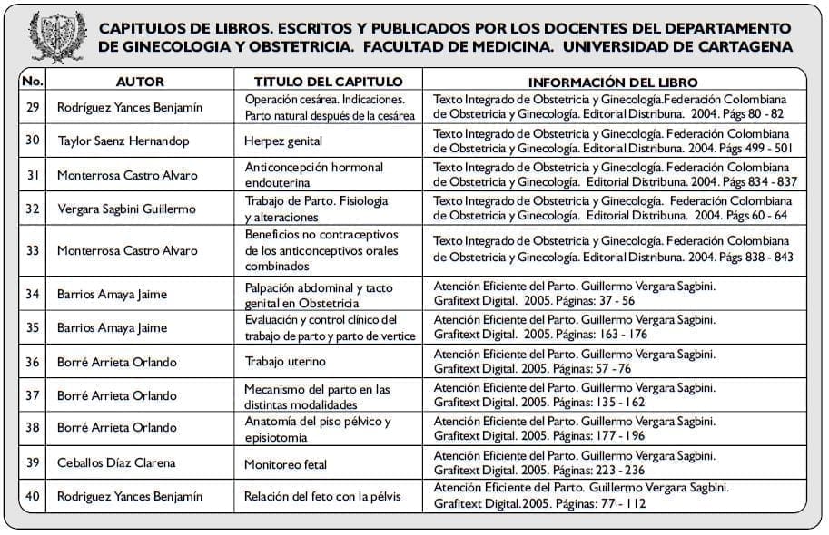CAPITULOS DE LIBROS4