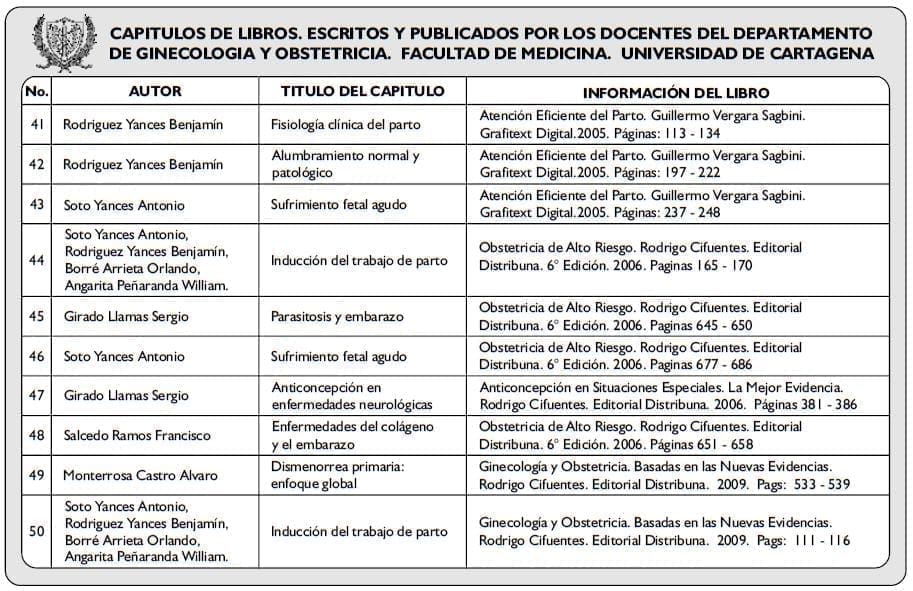 CAPITULOS DE LIBROS5