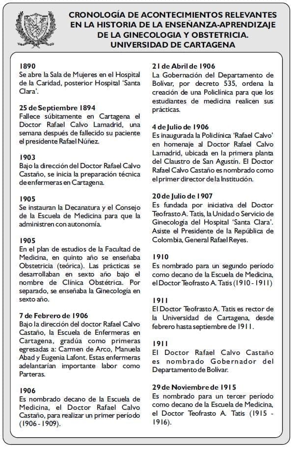 CRONOLOGÍA DE ACONTECIMIENTOS3