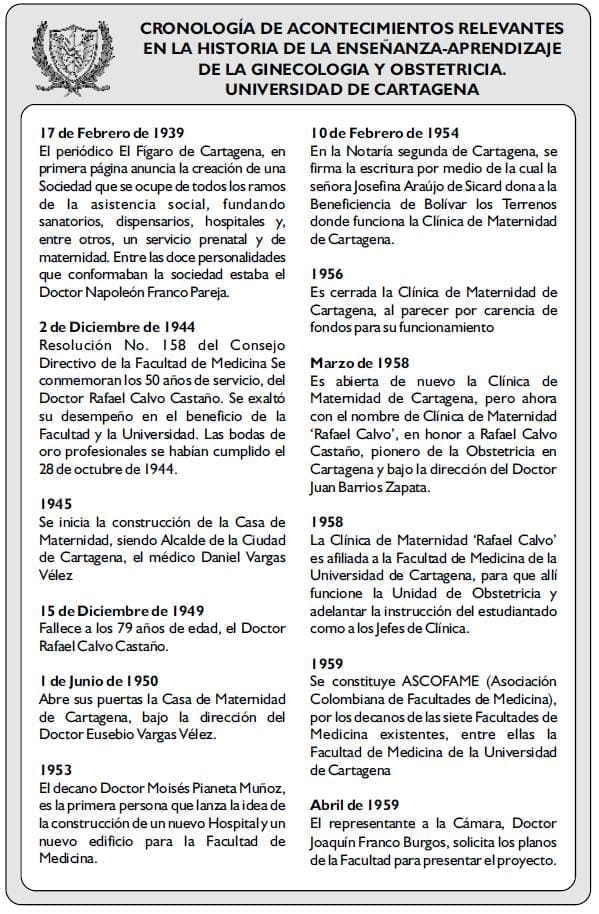 CRONOLOGÍA DE ACONTECIMIENTOS5