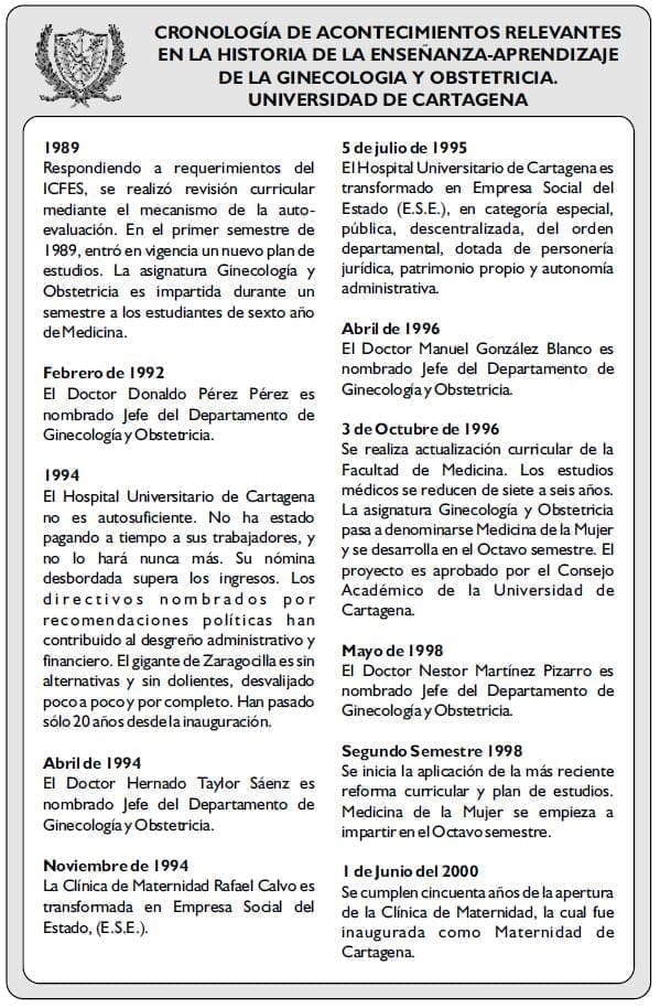 CRONOLOGÍA DE ACONTECIMIENTOS9