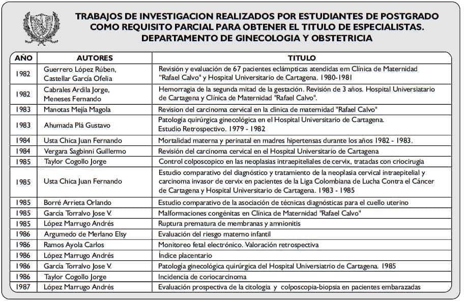 TRABAJOS DE INVESTIGACION