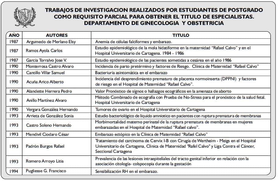 TRABAJOS DE INVESTIGACION2