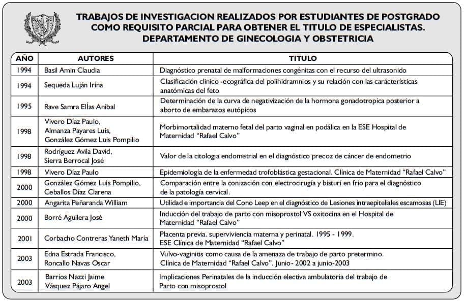 TRABAJOS DE INVESTIGACION3