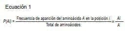 Ecuacion1