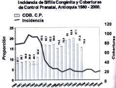 Tomada de referencia 2