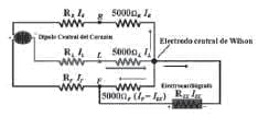 Esquema 1 Angulo de 150 grados