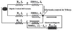 Esquema 2 ángulo de 90 grados