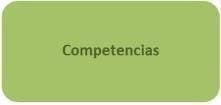 Competencias en Entrevista de Empleo