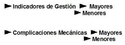 Complicaciones Infecciosas