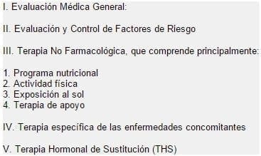 Manejo Biológico durante el Climaterio y la Senectud