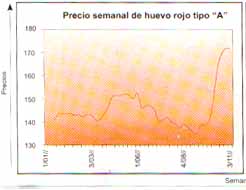 avicultores9202-53b