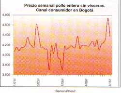 avicultores9202-54b