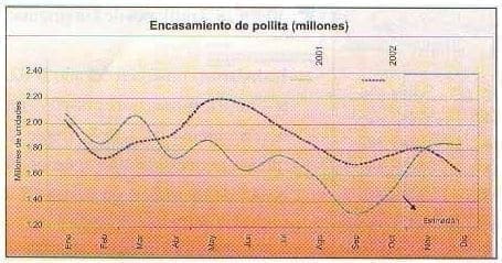 avicultores9202-54d
