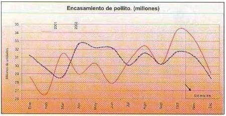 avicultores9202-54e