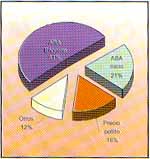 avicultores9202-55b