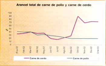 avicultores93-40d