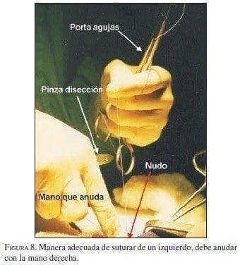 Manera Adecuada de Suturar de un Izquierdo