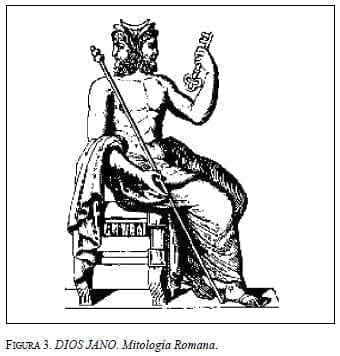DIOS JANO. Mitología Romana