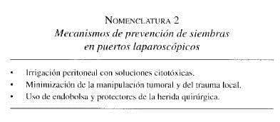 Mecanismos de Prevención de siembras en puertos Laparoscópicos