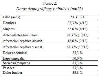 Causas de Suspensión de manejo ambulatorio Causas de Suspensión de manejo ambulatorio