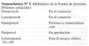 Bomba protones