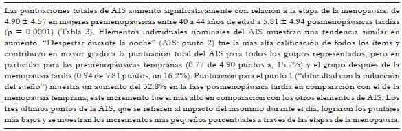 Prevalencia de insomnio