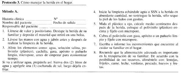 Cómo Manejar la Herida en el Hogar