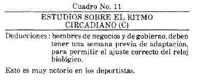 Ritmo Circadiano Estudio C Ritmo Circadiano Estudio C