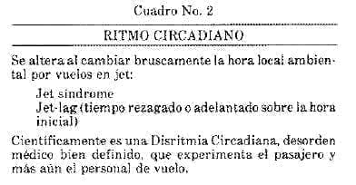 Ritmos Circadianos Ritmos Circadianos