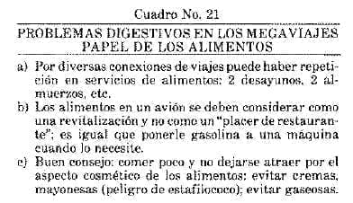 Problemas Digestivos en los Mega Viajes Papel de los Alimentos Problemas Digestivos en los Mega Viajes Papel de los Alimentos