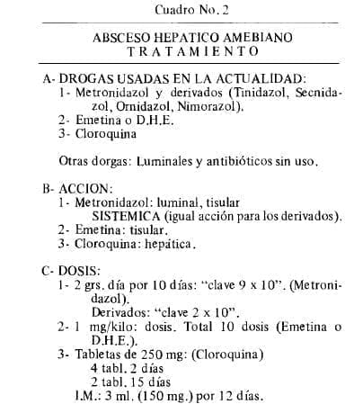 Absceso Hepático Absceso Hepático