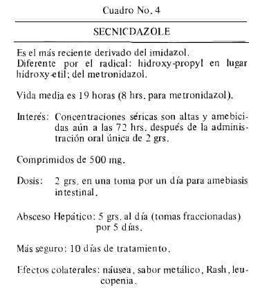 Amebiasis Secnicdazole Amebiasis Secnicdazole