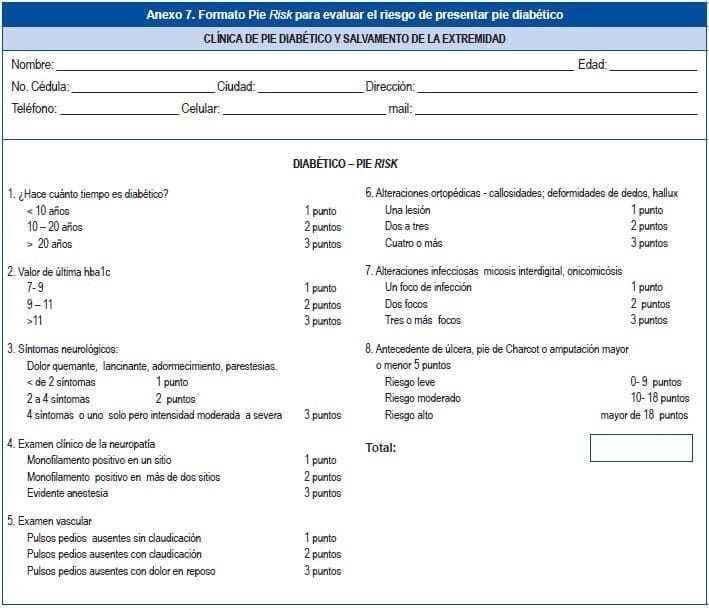 Formato Pie Risk Evaluar el Riesgo de Paciente con Pie Diabético