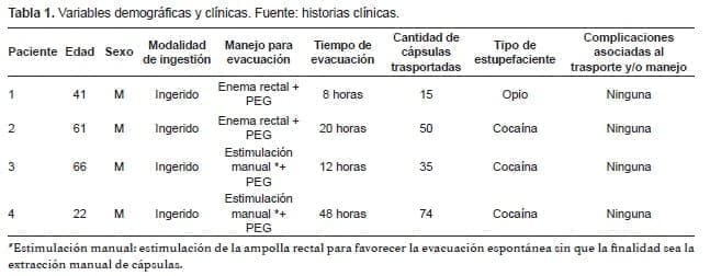 Tratamiento médico del “body packer”