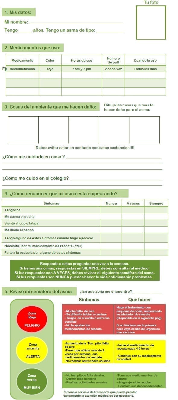 Plan de manejo para el asma