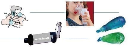 Limpieza de Equipo de Fibrosis Quistica
