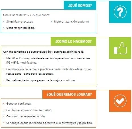 Programa La Llave