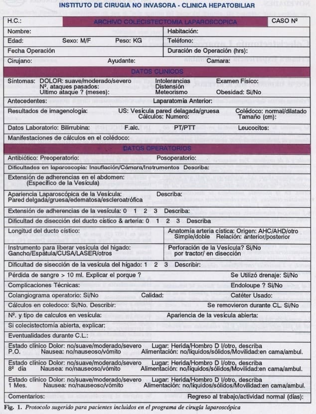 Protocolo para pacientes de cirugía laparoscópica