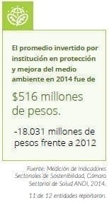 Institución en protección y mejora del medio ambiente